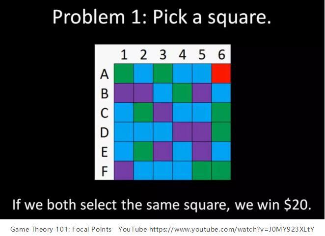 去中心化金融-DeFi