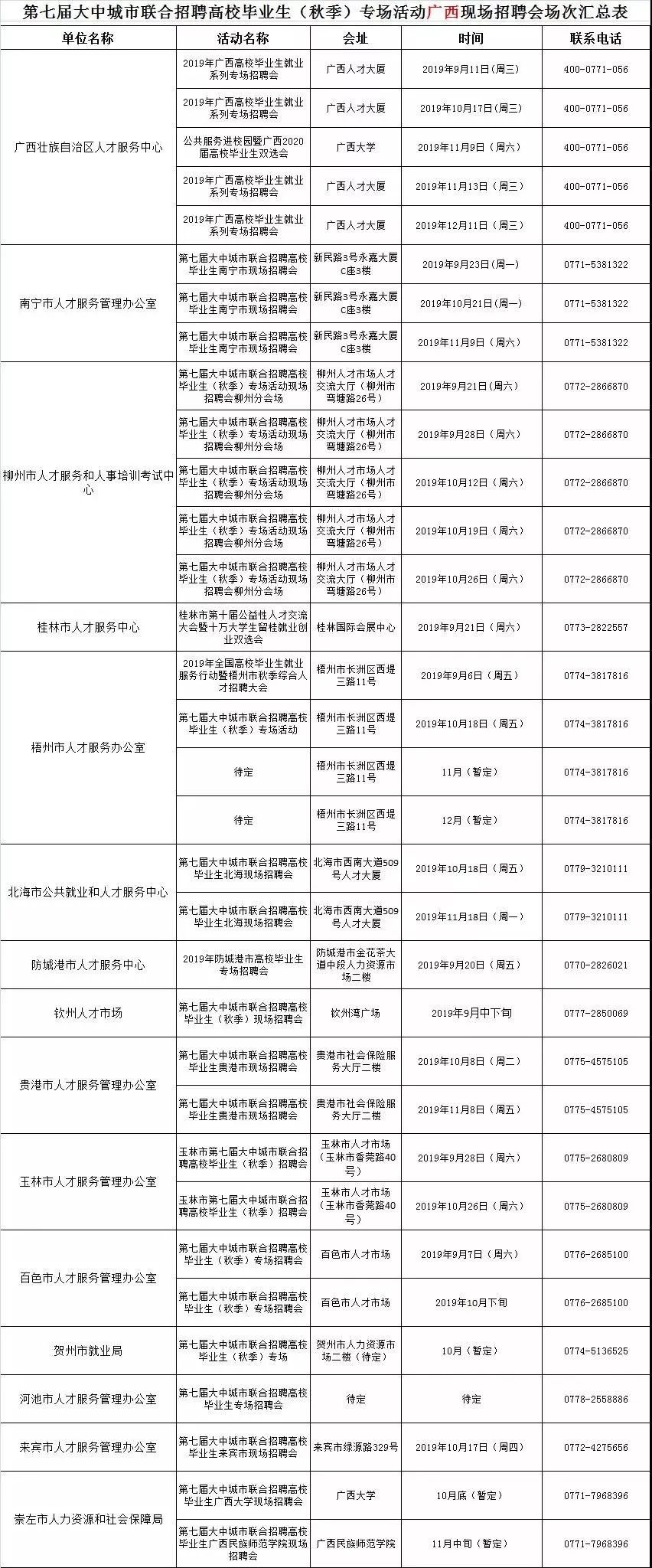 广西财经学院招聘（快报名）