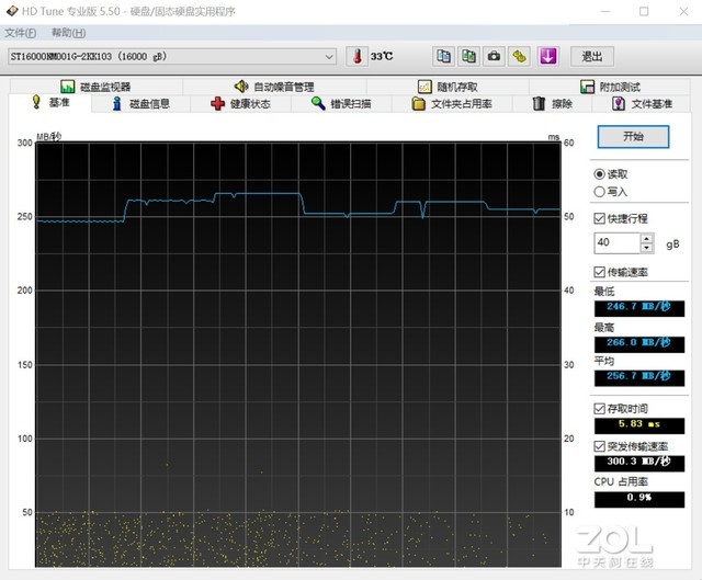 岂止于大—希捷银河Exos 16T企业级硬盘评测