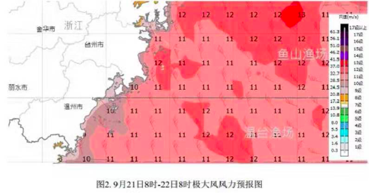 温州今日气压是多少（温州今日金价查询）