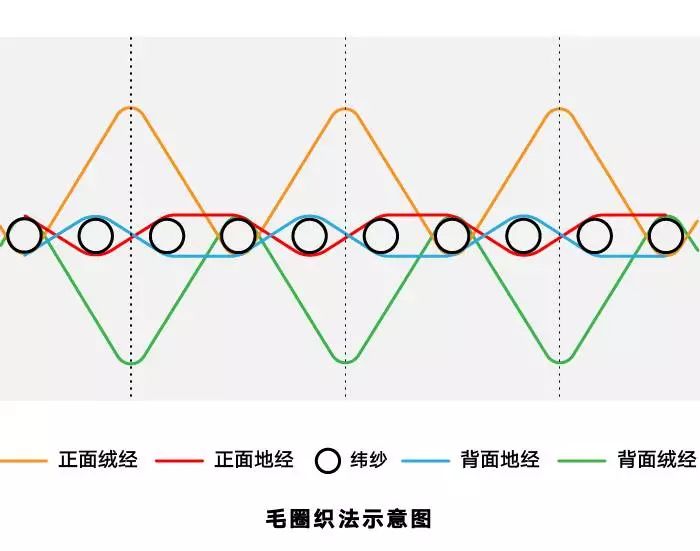 袜子什么材质的好（女袜子什么品牌质量最好）-第2张图片-巴山号