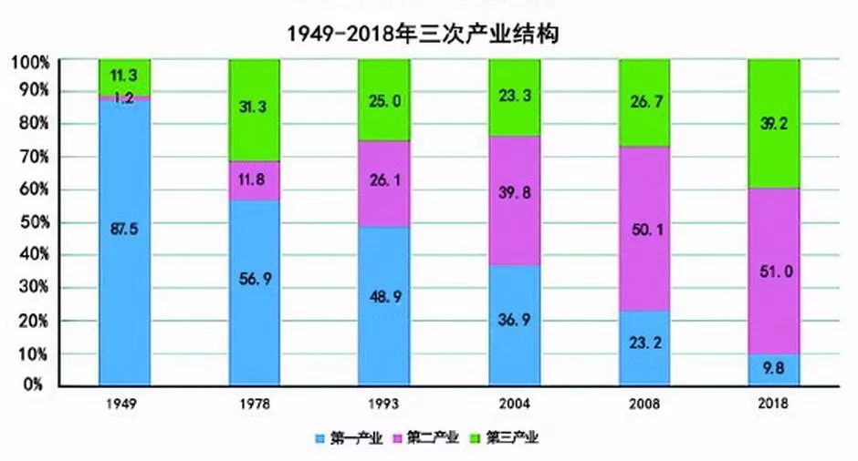 菏泽玉皇化工招聘（大众日报发表菏泽市委书记张新文）