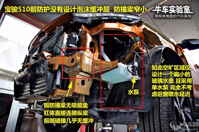 「牛车实验室」趣味安全科普之 家用轿车前部防护结构设计漫谈