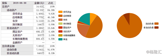 科蓝软件：恒生电子再度减持，“阿里光环”褪去？