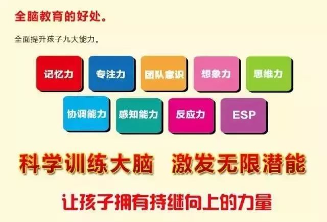 珠心算的训练并不只是计算能力，原来七大功能才是必学原因