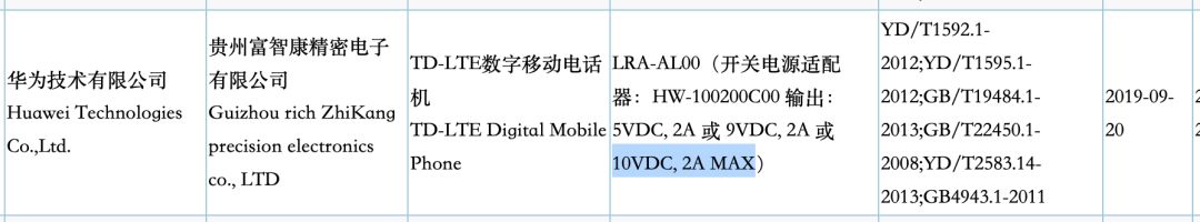 lraal00是什么型号的（lar-al00是手机什么型号）-第6张图片-易算准