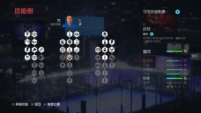 意甲开荒(《FIFA 20》怎么样：双脚逆足的街球和无法拒绝的网游)