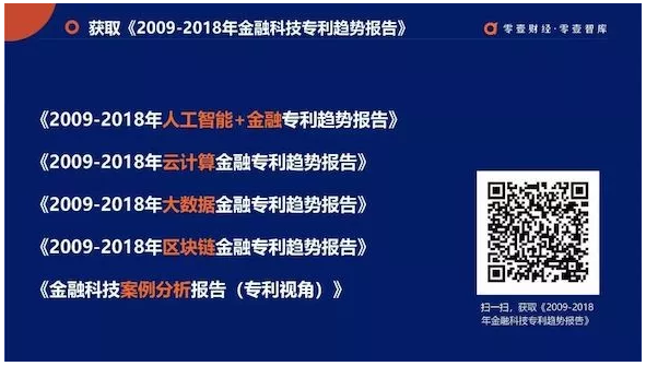 银行及互联网巨头的区块链+供应链金融布局全解读