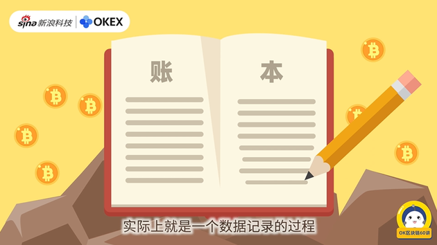 OK区块链60讲｜第6集：比特币的挖矿原理