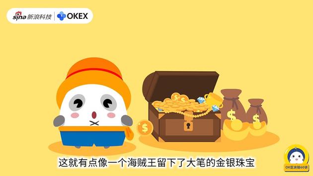OK区块链60讲｜第6集：比特币的挖矿原理