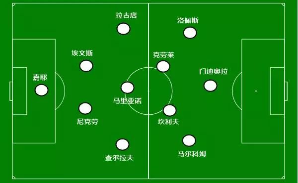 關島為什么能參加世界杯（關島-上屆世預賽的黑馬之一 實力難以威脅國足）