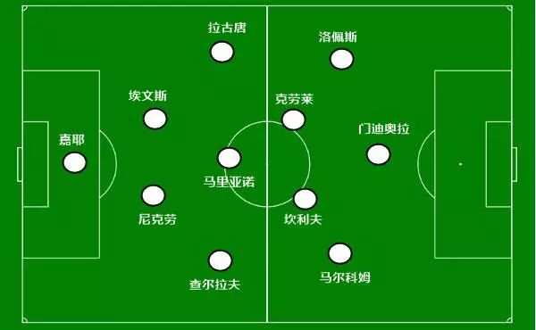 关岛为什么能参加世界杯（关岛-上届世预赛的黑马之一 实力难以威胁国足）