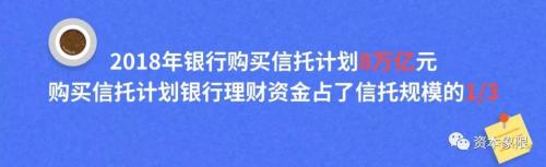 信托和银行有多大区别？信托安全吗？有哪些特点？