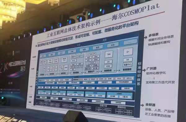 进阶之路 | 20问海尔COSMOPlat：工业互联网的「顽石困境」要如何破解？