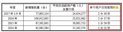 墨迹天气怎么设置到dao桌面显示（荣耀手机墨mo迹天气怎么设置到桌面显示）-悠嘻资讯网