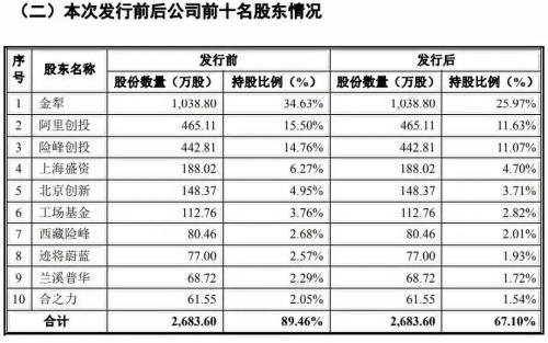 墨迹天气怎么设置到桌面显示（荣耀手机墨迹天气怎么设置到桌面显示）-第5张图片-昕阳网