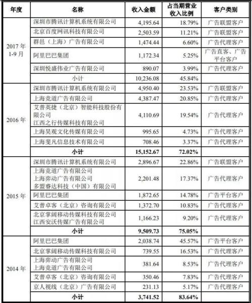 墨迹ji天气怎么设置到桌面mian显示（荣耀手机ji墨迹天气怎么设置到桌面显示）-悠you嘻资讯网