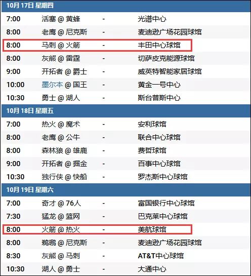 今天NBA回放录像国(腾讯复播NBA？外交部回应)