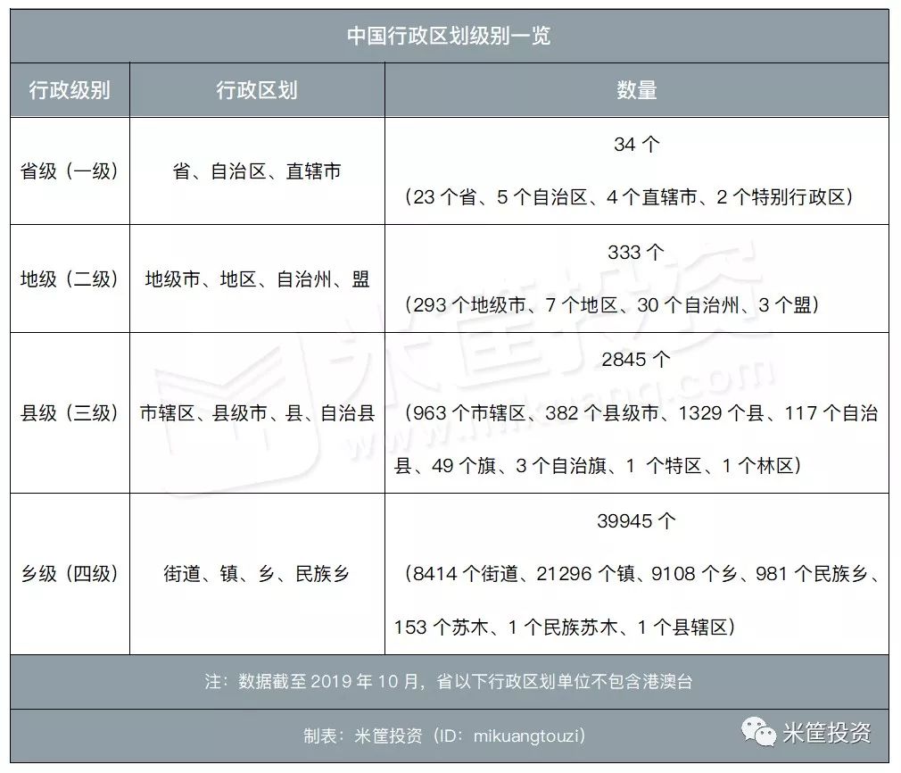 中国经济强大的秘密，就藏在这一份百强县市排行榜单里