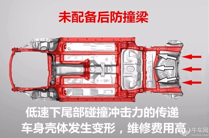 10大偷工减料设计 都是成本惹的祸