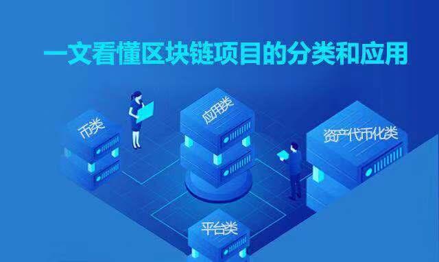 一文看懂区块链项目的分类和应用