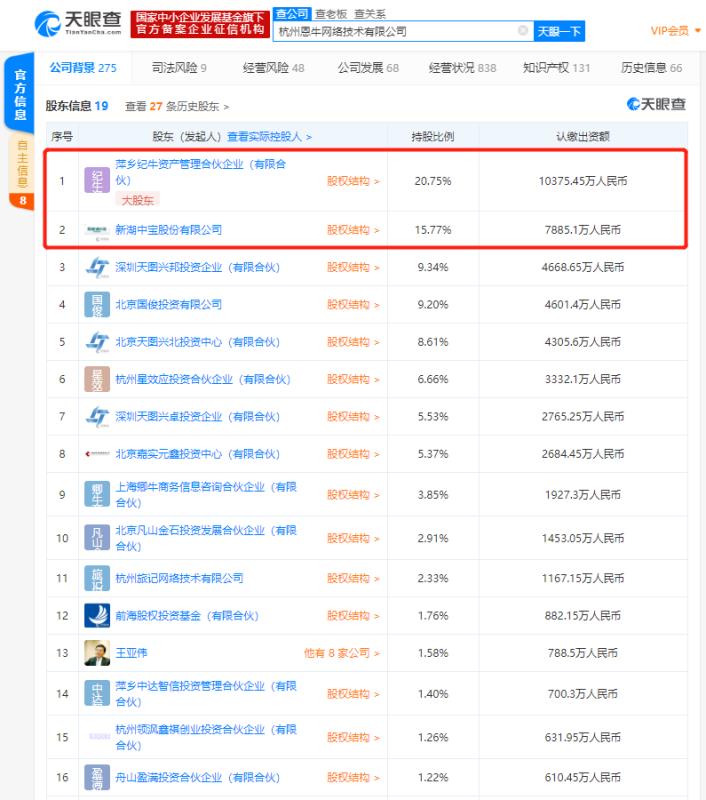 A股上市公司新湖中宝为...(新湖中宝持有哪些上市公司的股票)