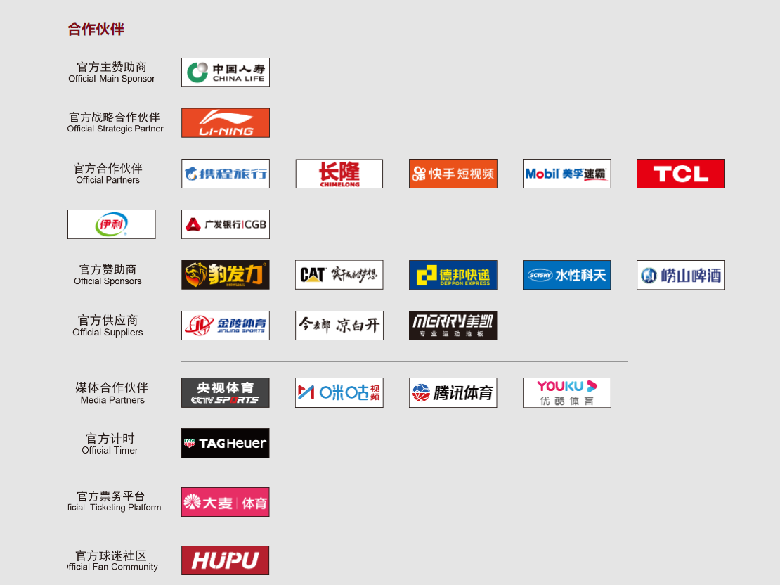 cba哪个牌子赞助的篮球(CBA新增5家合作方，伊利、长隆、快手成为官方合作伙伴)