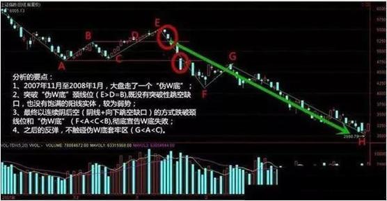 当你穷的时候，不妨试试犹太人的炒股思维，“笨方法”挣万贯家财