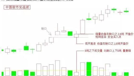 当你穷的时候，不妨试试犹太人的炒股思维，“笨方法”挣万贯家财