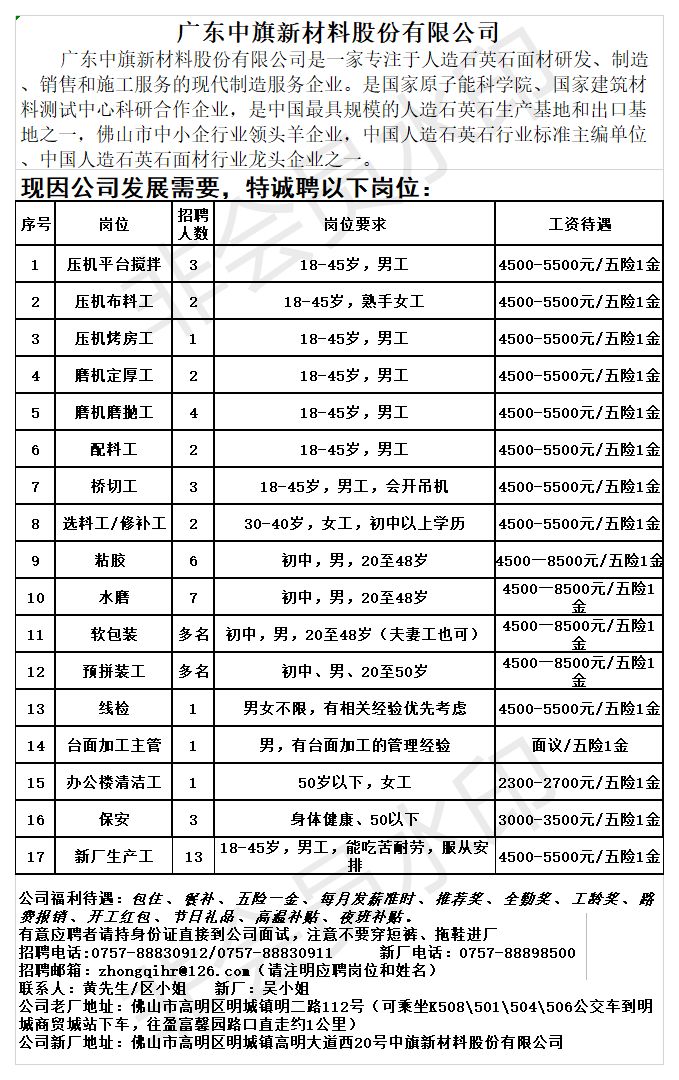 高明荷城最新招聘信息（部分有编制）