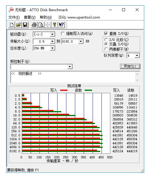 浓缩即精华，固态U盘容量大更快捷，爱国者U391新品上演速度狂飙