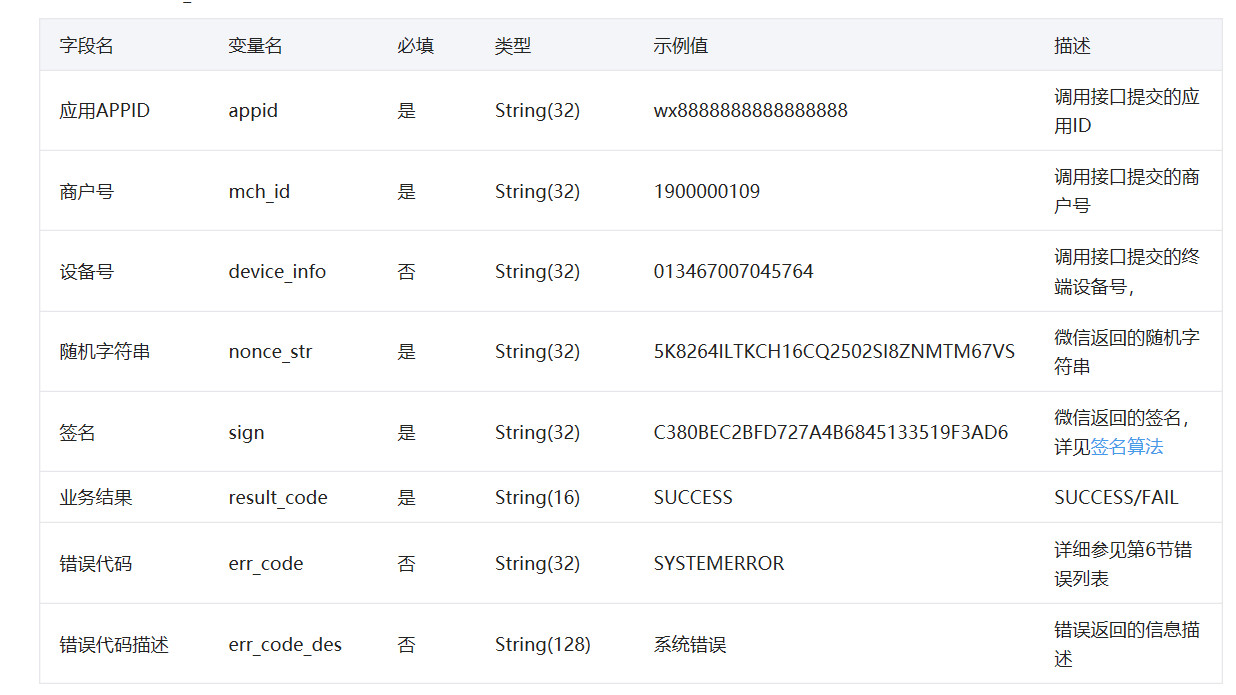 API接口入門（一）：讀懂API接口文檔