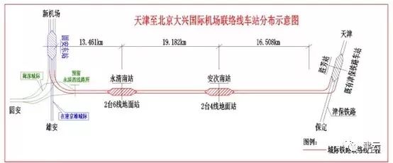 天津至大兴机场长途今起开通！时刻表来了……