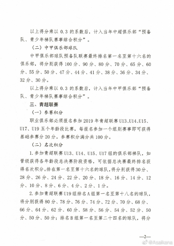 中超预备队和梯队有什么区别(中超最新排名方式！足协公布预备队与青超梯队积分计算原则)