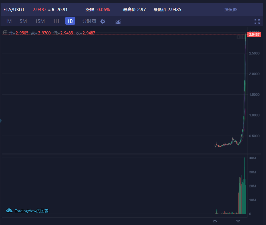 虚拟币如何买股票（虚拟股票怎么买）-第1张图片-科灵网