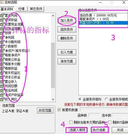 犹太人挣钱之道：48元买入中石油长达11年持有，现阶段是“越跌越买”或“及时离场”？越看越触目惊心