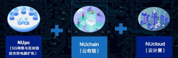 区块链技术将会重构5G云时代