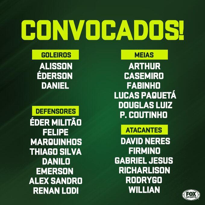 巴西国家队名单：菲米、卡塞米罗领衔，内马尔因伤落选