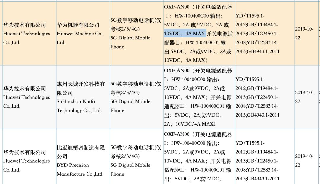 oxf-an10是什么型号（ldn-al00是华为什么型号）-第3张图片-科灵网