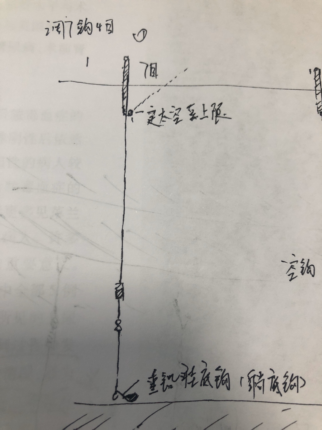 最简单的调漂方法（钓鱼最简单的调漂方法）-第1张图片-昕阳网