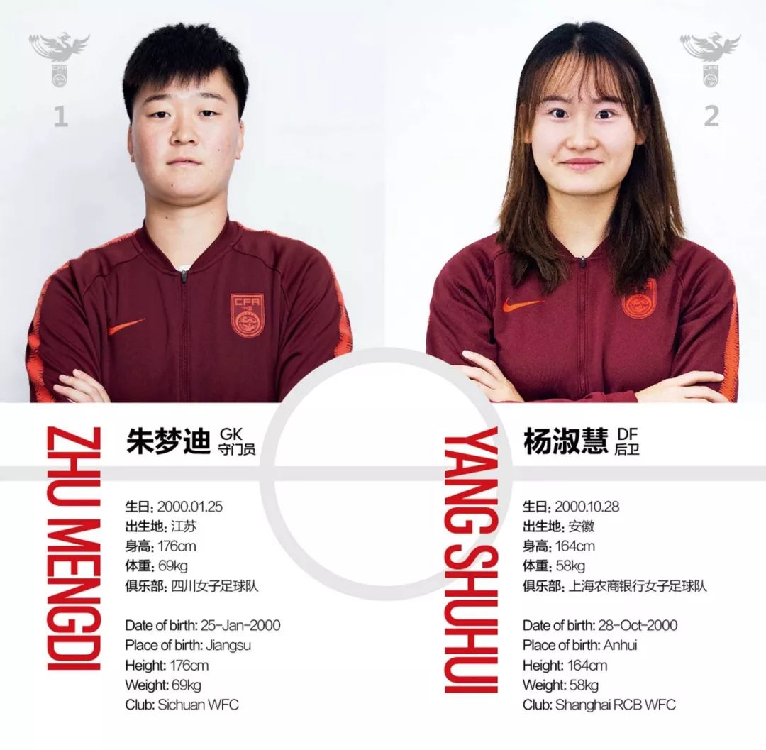 2019中国U19女足赛程(中国U19女足国家队征战亚青赛，明日首战韩国)