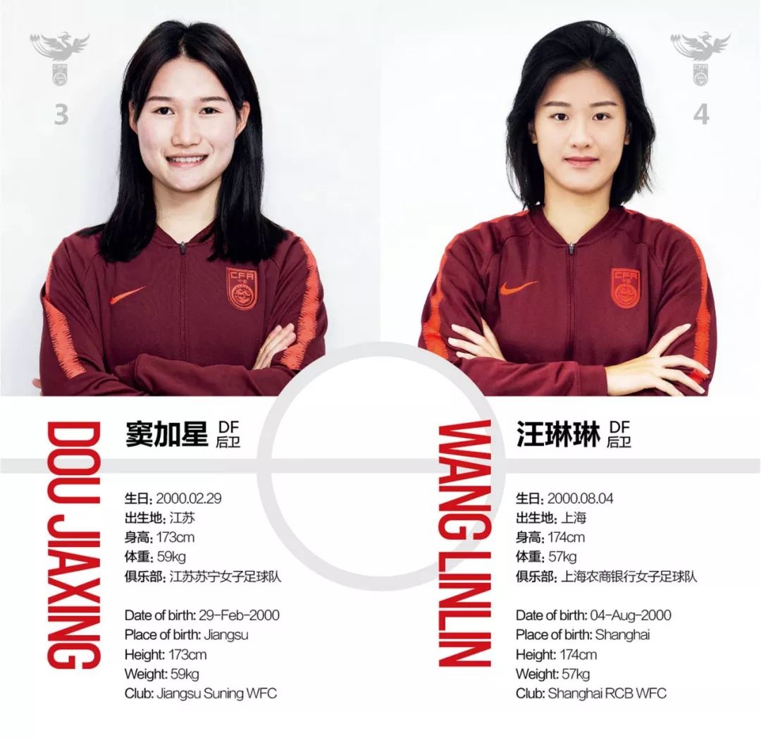 2019中国U19女足赛程(中国U19女足国家队征战亚青赛，明日首战韩国)