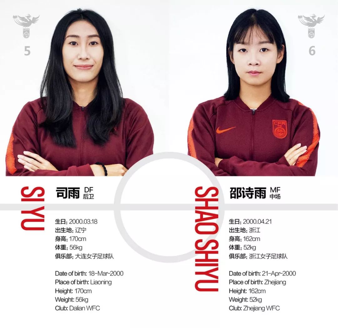 2019中国U19女足赛程(中国U19女足国家队征战亚青赛，明日首战韩国)