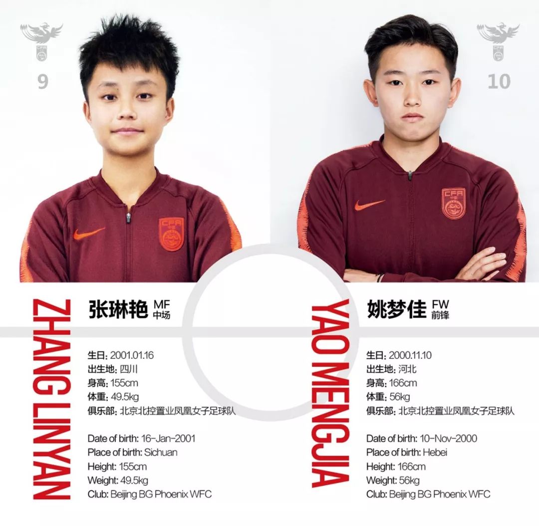 2019中国U19女足赛程(中国U19女足国家队征战亚青赛，明日首战韩国)