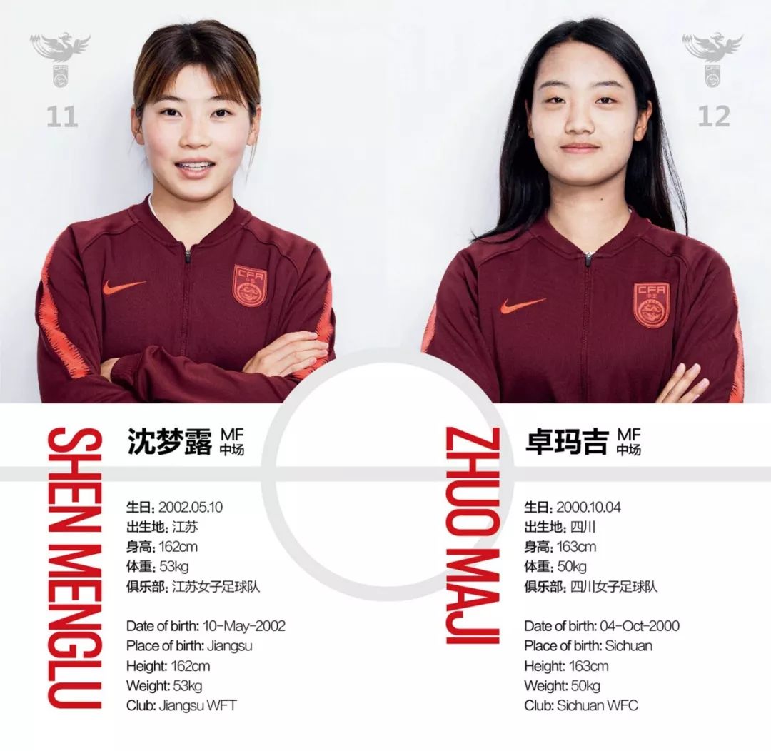 2019中国U19女足赛程(中国U19女足国家队征战亚青赛，明日首战韩国)