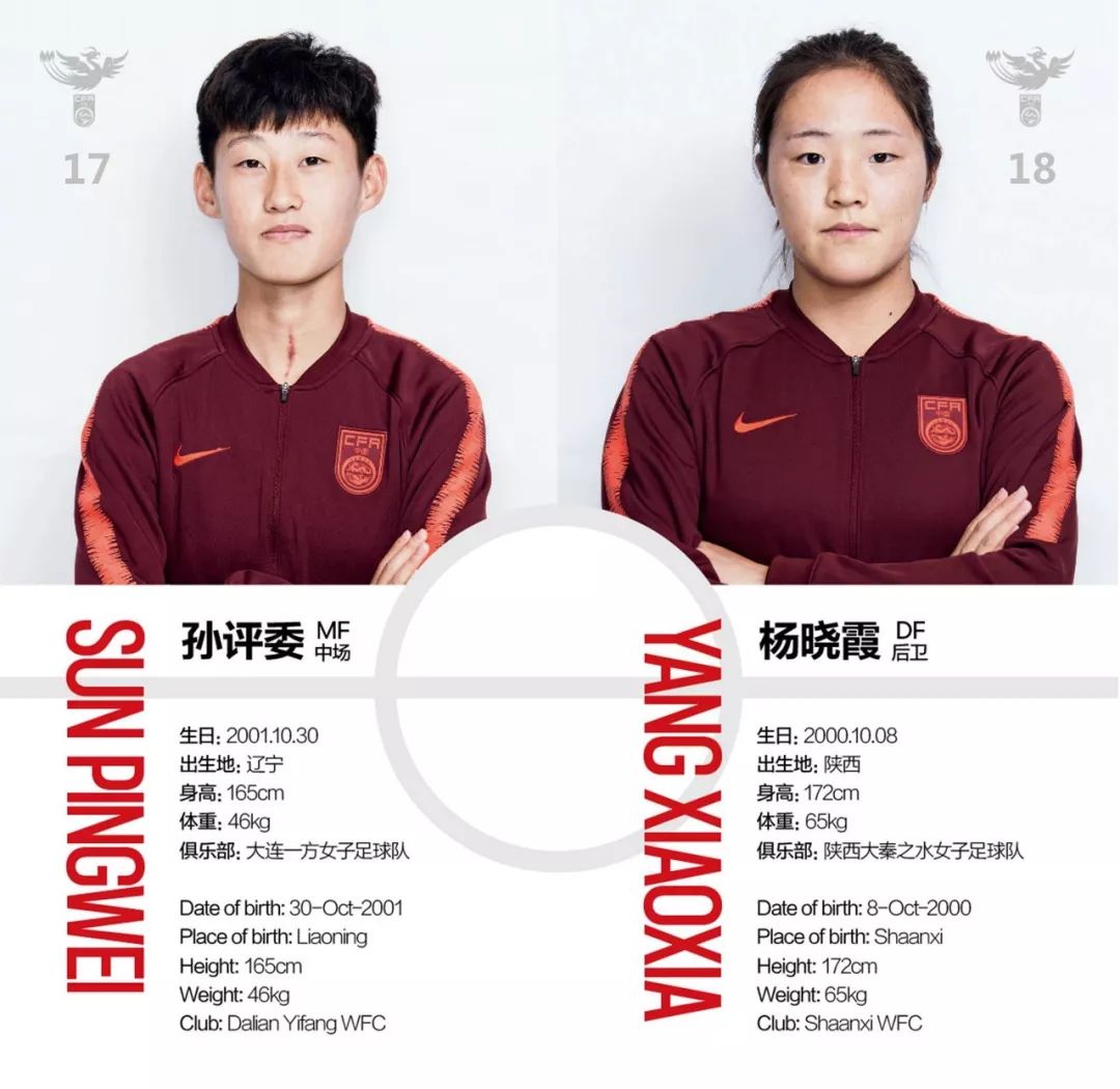 2019中国U19女足赛程(中国U19女足国家队征战亚青赛，明日首战韩国)