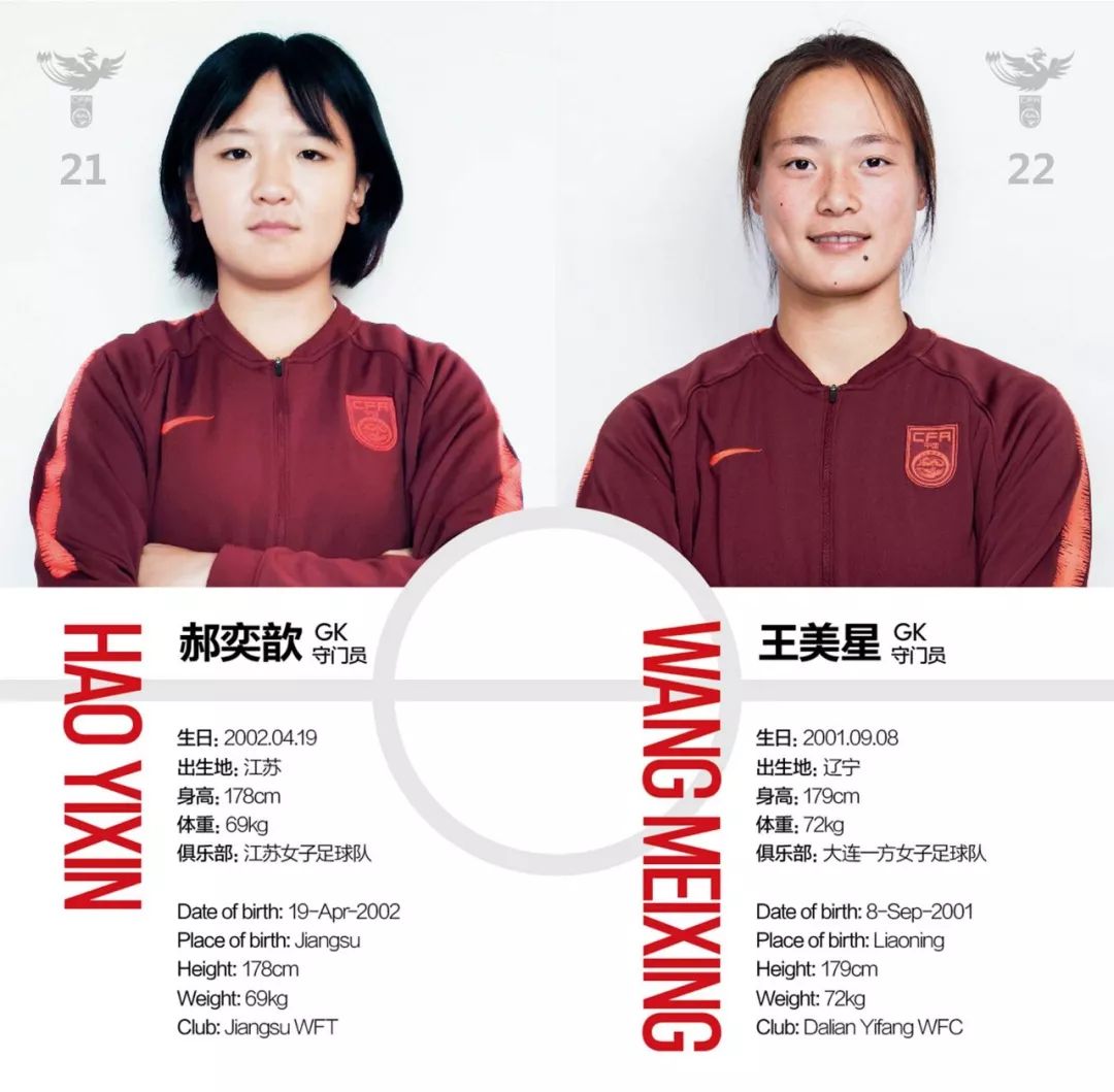 2019中国U19女足赛程(中国U19女足国家队征战亚青赛，明日首战韩国)