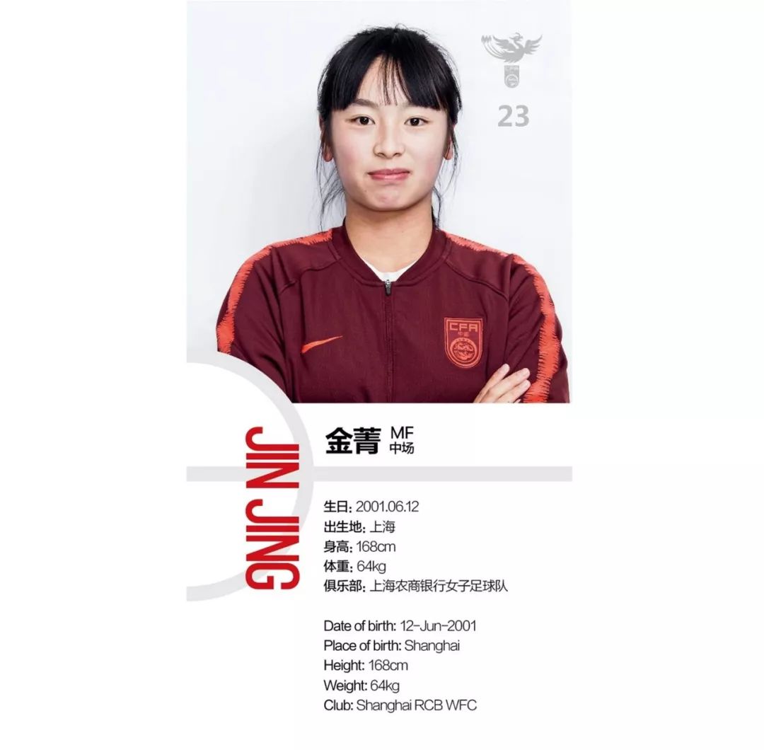 2019中国U19女足赛程(中国U19女足国家队征战亚青赛，明日首战韩国)