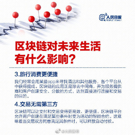 区块链到底是啥？人话版区块链知识点了解一下