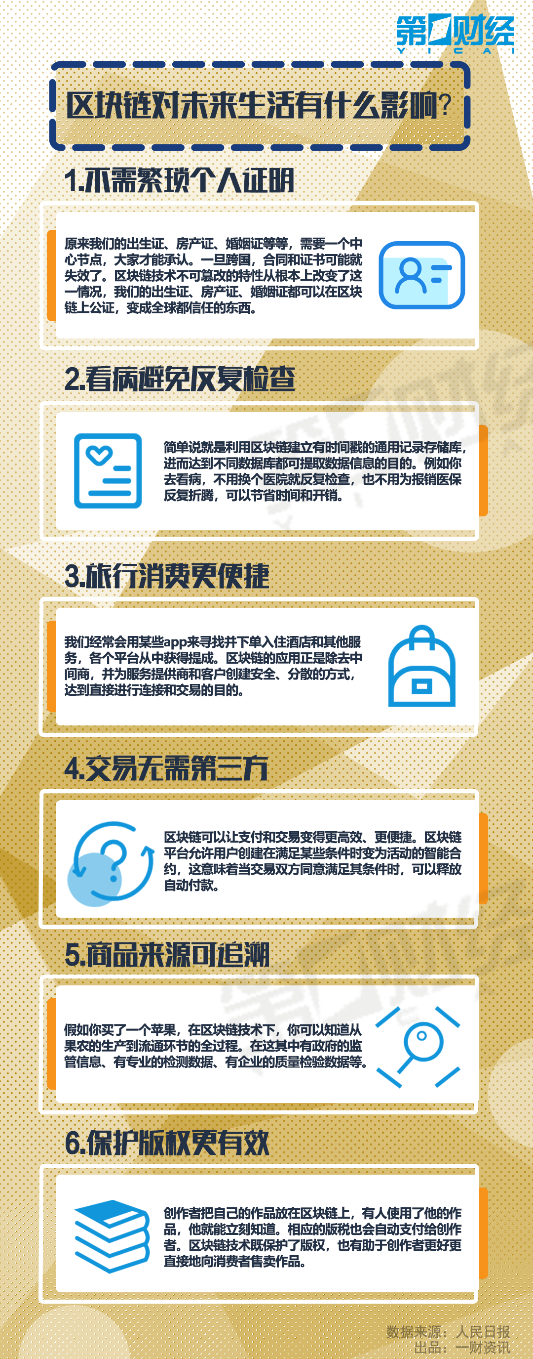 爆发、狂欢、炸板……风口上的区块链到底是个什么链？一分钟看懂